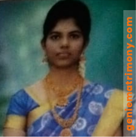 Keerthana G GM148